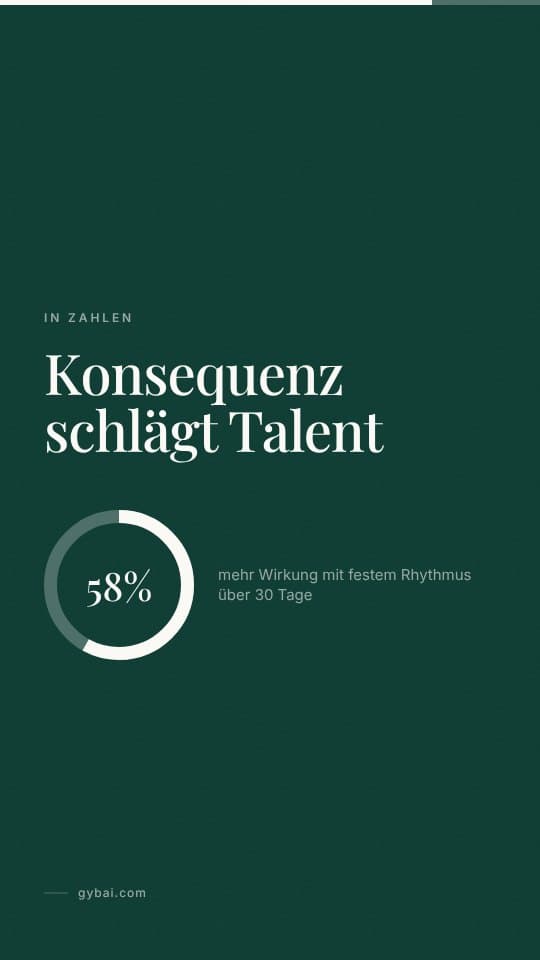 Slide 4 von 5 des Beispiel-Carousels